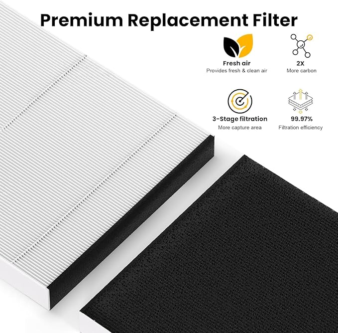 2 Pack T10i Replacement Filter Compatible with Blueair Comfort-Pure 3-in-1 Air Purifier Small, True HEPA High-Efficiency Activated Carbon Filter for Home Large Room
