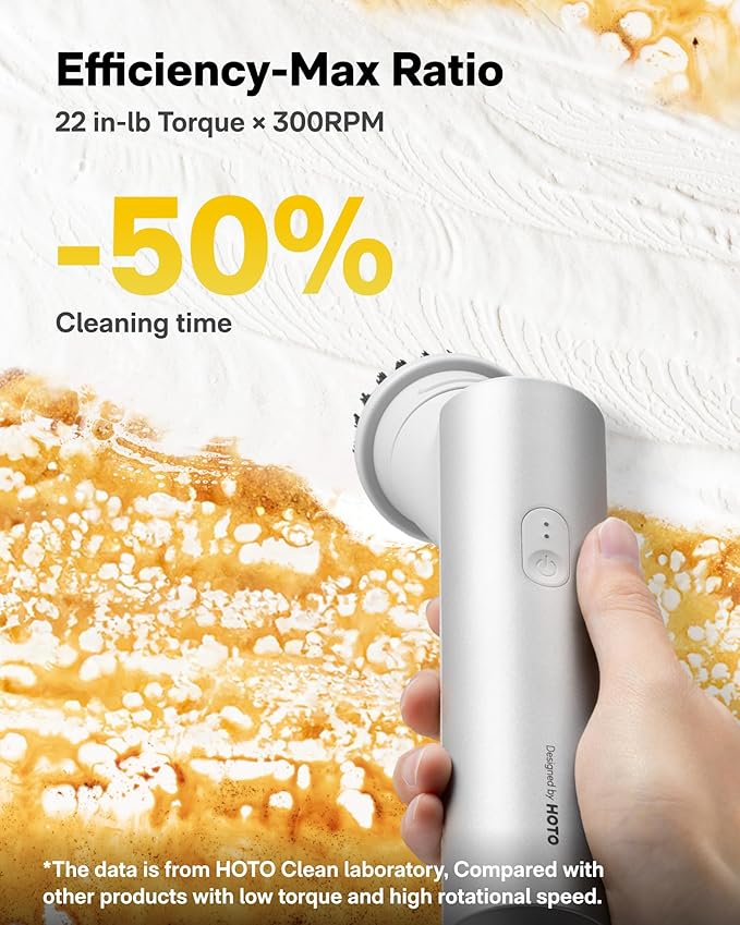 HOTO AutoCare Air Duster & Vacuum with Handheld Kitchen Spin Scrubber