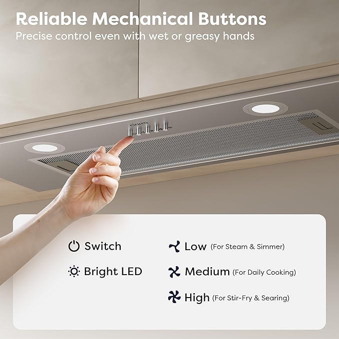 CIARRA 30 Inch Insert Range Hood, 650CFM Built-in Kitchen Stove Vent Hood, 3 Speed Push Button Control, 2 LED Lights & 5-Layer Reusable Aluminum Filters