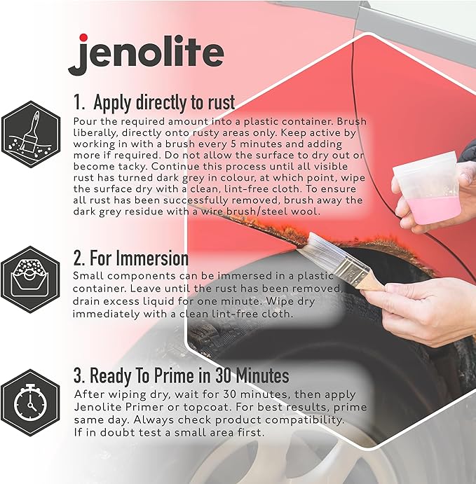 JENOLITE Original Rust Remover for Metal - Fast Acting Liquid - Industrial Strength, Removes Rust Back to Bare Metal - 1 Liter (33.8 fl oz)