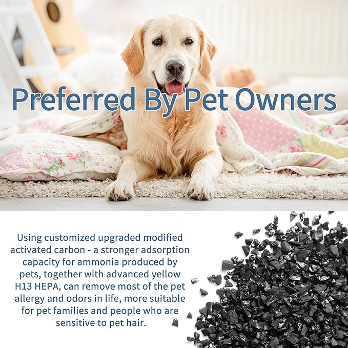 Pet Care MA Series 25 Replacement Filter compatible with MA Series 25 Air Pur-ifier, 3-in-1 Composite Filter with Upgrade Activated Carbon, H13 True HEPA and Pre-filter, Pack of 8