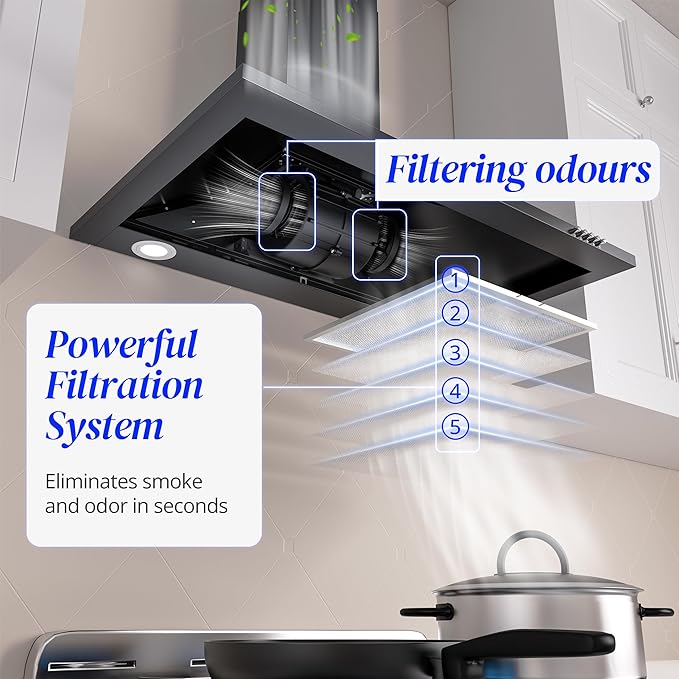 FIREGAS Black Range Hood 30 inch, Wall Mount Range Hood with LED Lights, 3-Speed Exhaust Fan, Ducted/Ductless Convertible, Aluminum Mesh Filters, Button Control, Black Kitchen Hood