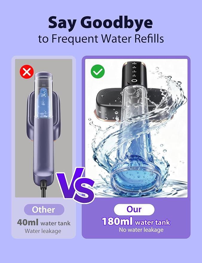 Sundu Steamer for Clothes,1200W Portable Travel Steamer&Iron 180ml Black | Compact 15s heat-up, 180ml tank, 35min powerful steam, 4 Modes , includes gloves,Quick wrinkle removal for travel & home.