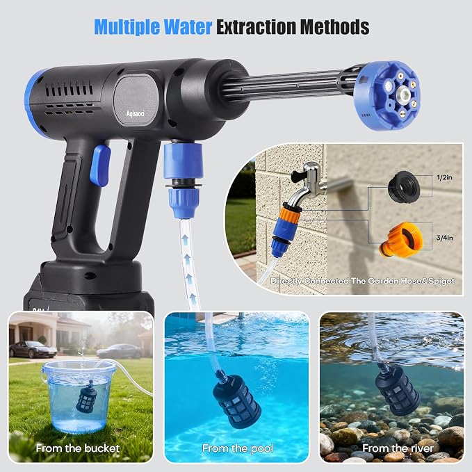 Cordless Pressure Washer Brushless Portable Power Washer 21V | LCD Display, 100 Levels Adjustable, 2x21V Batteries, 6-in-1 Nozzle. Lightweight Car Washer for Patio, RV, Fence & Yard