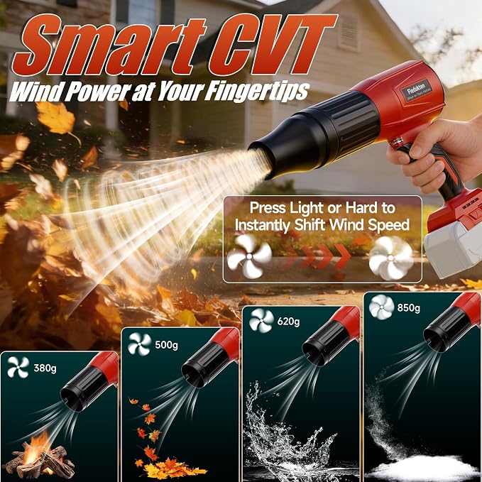 Cordless Leaf Blower Compatible with Milwaukee 18V Battery (Tool Only), 800,000 RPM Brushless Turbo Jet Blower up to 60m/s Airflow, Lightweight 1.5 lbs Handheld Dust Blower for Patio, Lawn & Garage