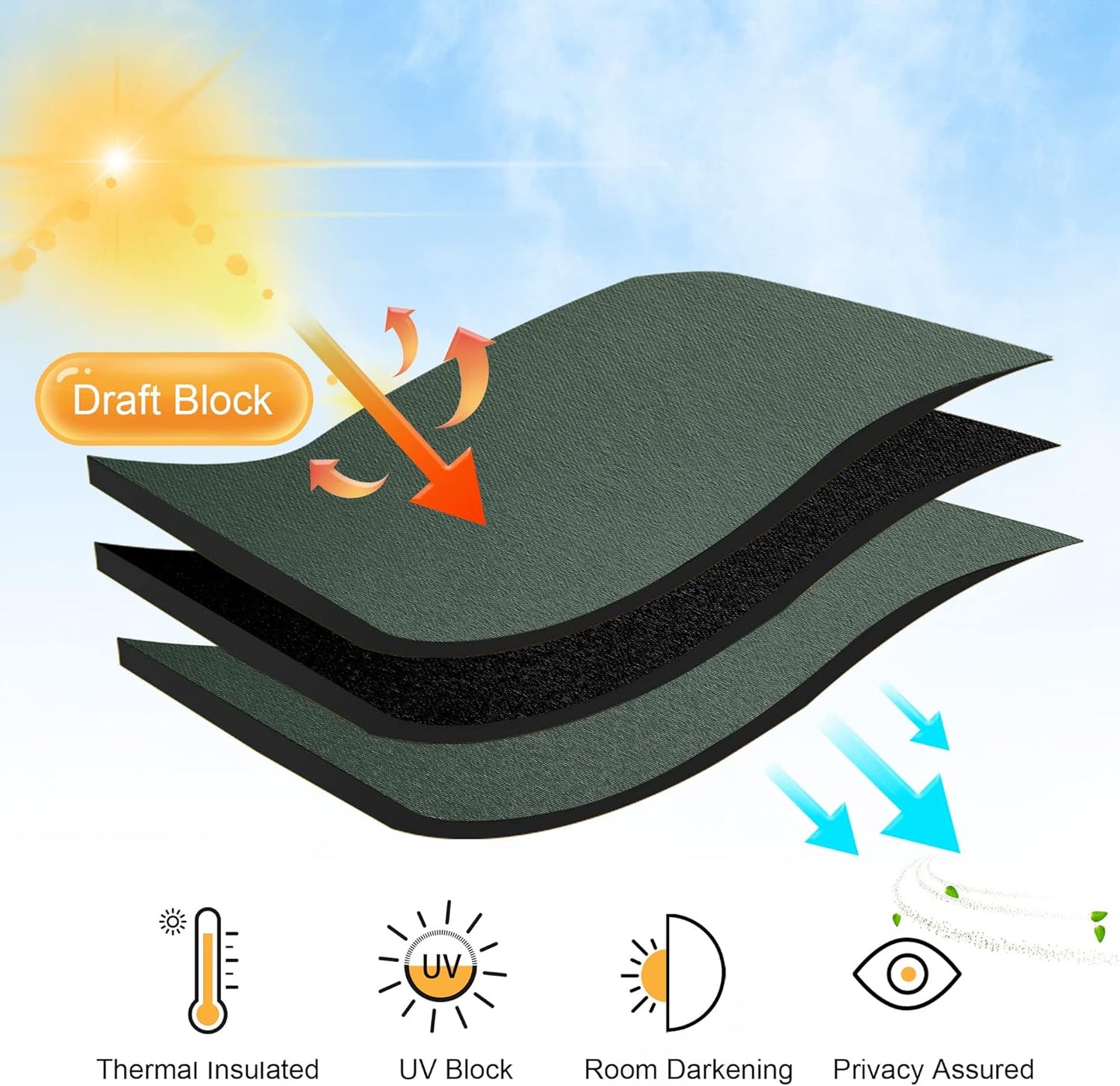 RYB HOME Small Curtains for Door Windows - Blackout Thermal Insulating Drapes for Home Theatre Bathroom Basement Cafe RV Camper Windows Blinds, Wide 34 x Long 30, Dark Green, 1 Pair