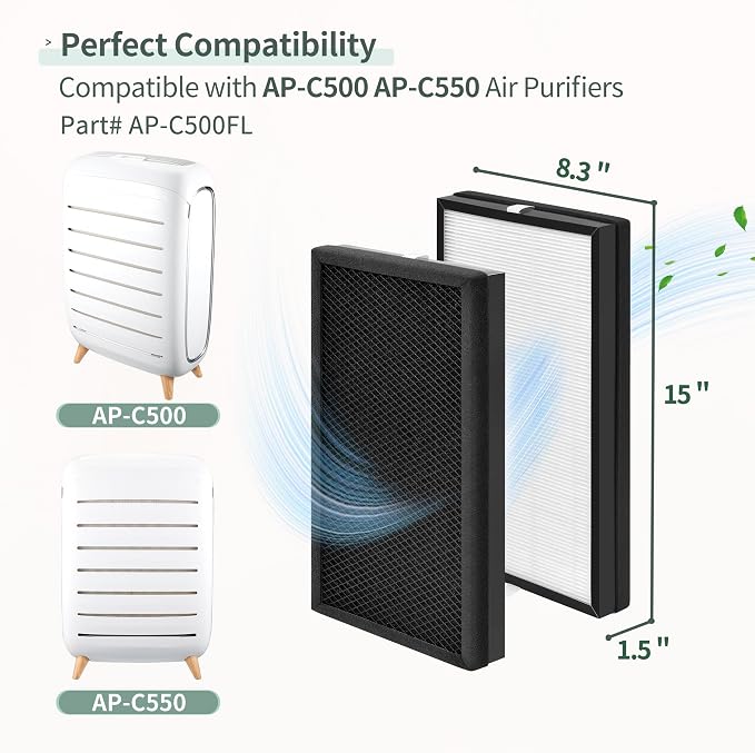 AP-C500 Air Filters Compatible with HoMedics Air Purifier Filter AP-C500 AP-C550 | True HEPA Activated Carbon Filter 3-in-1 | 2 Packs of Filters Replace Part # AP-C500FL
