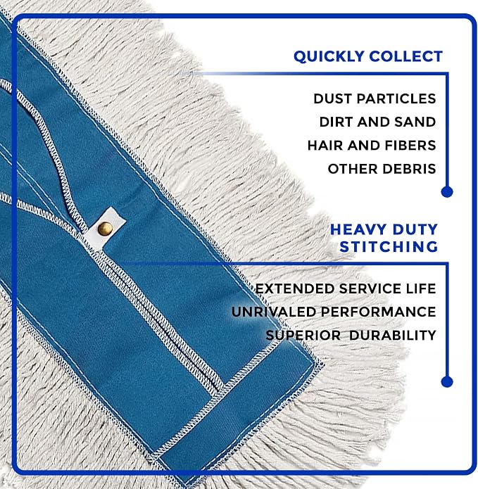 Nine Forty 18" Premium Cotton Dust Mop Kit - Heavy Duty Mop Head with Handle for Industrial, Commercial, and Residential Cleaning - Dry Floor Duster for Hardwood Surfaces - White