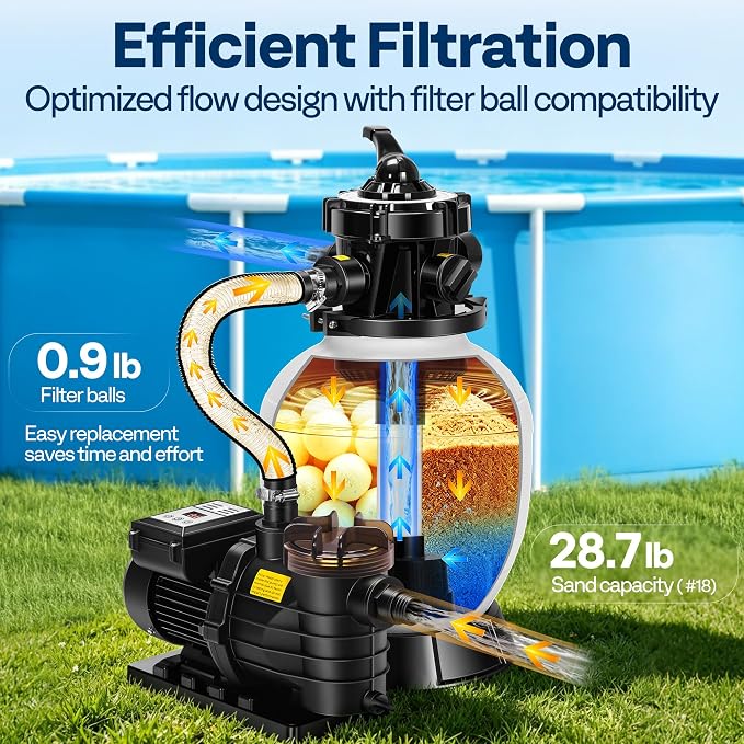 VIVOHOME Upgraded 2087 GPH Sand Filter Pump w/Timer, Fits in/Above Ground Pool Up to 10,000 Gallons, 7-Way Valve with 28.7-Pound Sand Capacity