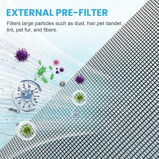 2 Pack Core 600s Pet Replacement Filter Compatible with Levoit Core 600S-P Air Purifier, 3-in-1 H13 True HEPA High-Efficiency Activated Carbon Filter for PET Home Large Room, Core 600S-RF