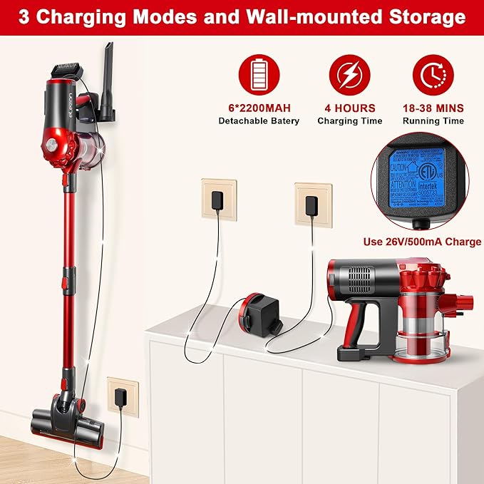 elezon A200 Cordless Vacuum Cleaner, Stick Vacuum with Powerful Suction, 38 Mins Runtime, Rechargeable Battery, HEPA Filter, Portable Lightweight Vacuum Cleaners for Home, Hard Floor, Pet Hair