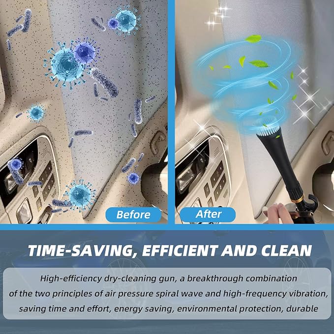 High Pressure Car Interior Spraying Washing Gun with 2 Set Nozzle Sprayer Connector Air Pulse Car Washing Equipment Tool (Upgrade-Dust blow gun)