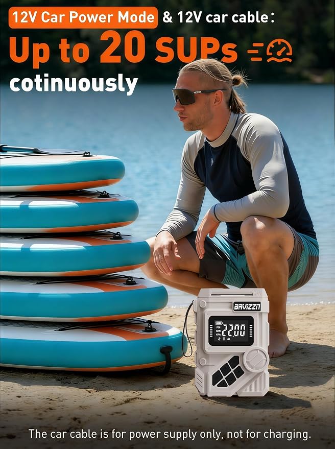 Rechargeable Paddle Board Pump, 22PSI Dual Stage Electric SUP Pump
