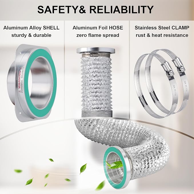 Magnetic Dryer Vent Coupling DV180 Dryer Vent Hose Magnetic Connector Kit-Quick Connection and Disconnection Strong Magnet Self-Alignment Airtight Seal Easy to Clean Included a 3ft 4" Duct & 2 Clamps
