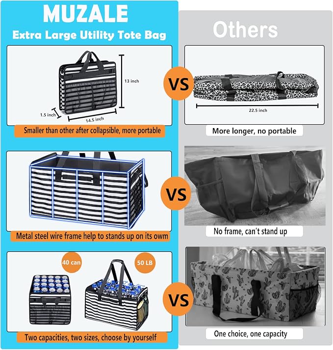 Extra Large Utility Tote Bag with Wire Frame Reusable Grocery Bags Foldable Heavy Duty Shopping Bags for Groceries Collapsible Totes with Handles for Carrying Heavy Loads Storage Car Trunk