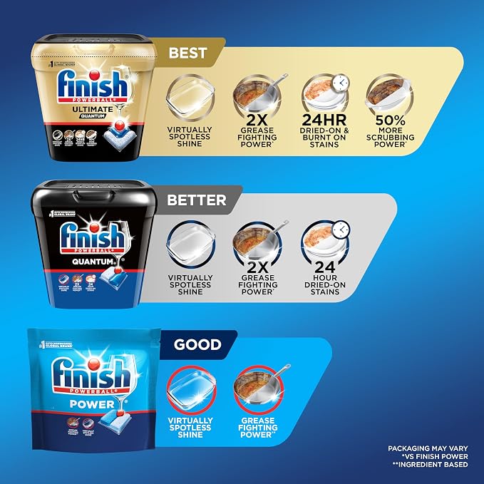 Finish Power Dishwasher Pods, No Pre-Rinse Dishwasher Detergent Soap For Deep Clean & Shine with Degreasing Power, Fresh Scent, 94 Count
