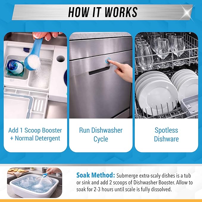 ACTIVE Dishwasher Detergent Booster and Dishwasher Cleaner Tablets - Includes 32oz Dish Detergent Boosting Powder and 24ct Dishwasher Cleaning Tabs