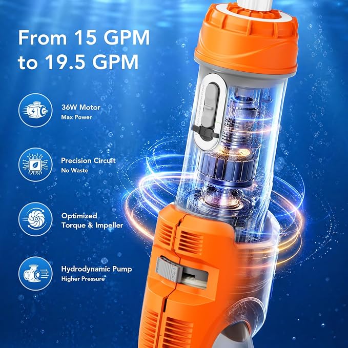 (2026 Upgraded) COWSAR Cordless Pool Vacuum, 19.5 GPM/50kPa Dual Modes Powerful Suction, 13.4" Wider Head & 70.9" Telescopic Pole, 1H Runtime
