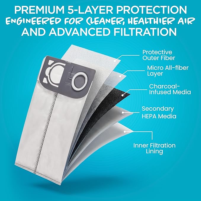 "Simplicity Vacuums Certfied HEPA Vacuum Cleaner Bags & Filter Media Set for (S26HC-6) S26 Premium Allergy Upright Vacuum, Charcoal-Infused Lining, 5-Layer Cloth Filtration, Self-Sealing, Pack of 6 "
