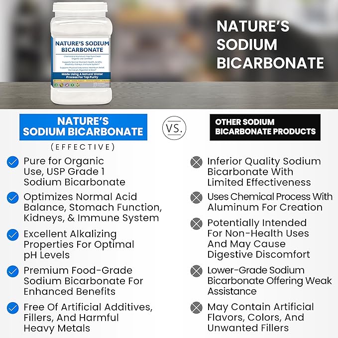 Sodium Bicarbonate Aluminum Free Organic Use bicarbonato de sodio para tomar. Chemical free For Health & Wellness. Bicarbonate of Soda Powder instead of sodium bicarbonate tablets 3.5 Ib