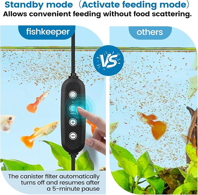 fishkeeper 317GPH Canister Filter, 5-Stage Filtration Aquarium Filter with Controller Feeding Mode Ultra-Quiet External Aquarium Canister Filters for Freshwater and Saltwater up to 55Gal (18W)