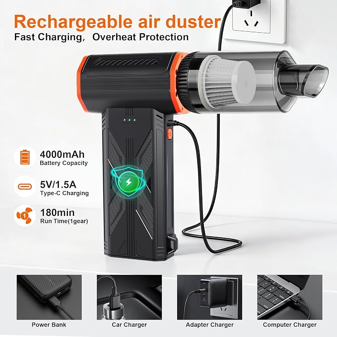 F32MAX Compressed Air Duster-150,000RPM Super Power Electric Air Duster and Vacuum Cleaner & Bag Vacuum Sealer 3-in-1，for PC Keyboard Cleaning, Car Interior Cleaning.