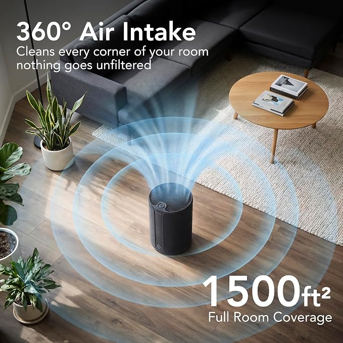 Miko Ibuki 2.0 Air Purifier for Home with App Control, H13 HEPA Filter, Ionizer, Aromatherapy, 5 Fan Speeds, Touch Panel & Timer – Covers Up to 1500 Sq Ft
