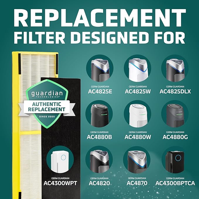 GermGuardian HEPA Pure Genuine Air Purifier Filter B, Removes 99.97% of Pollutants, Wildfire Smoke, Odors, for AC4825, AC4300, AC4900, AC4880, AC4850, CDAP4500, 2-Pack, Black/Yellow, FLT48252PK