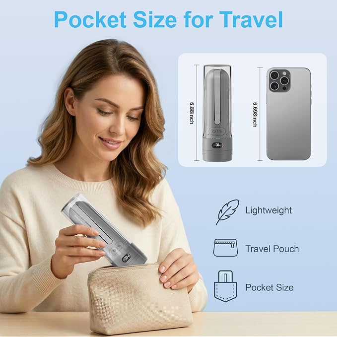 Electric Portable Bidet for Business & Camping, Whisper-Quiet Handheld Sprayer with 3 Pressure Modes, 1600mAh USB-C Rechargeable, IPX7 Waterproof (Gray)
