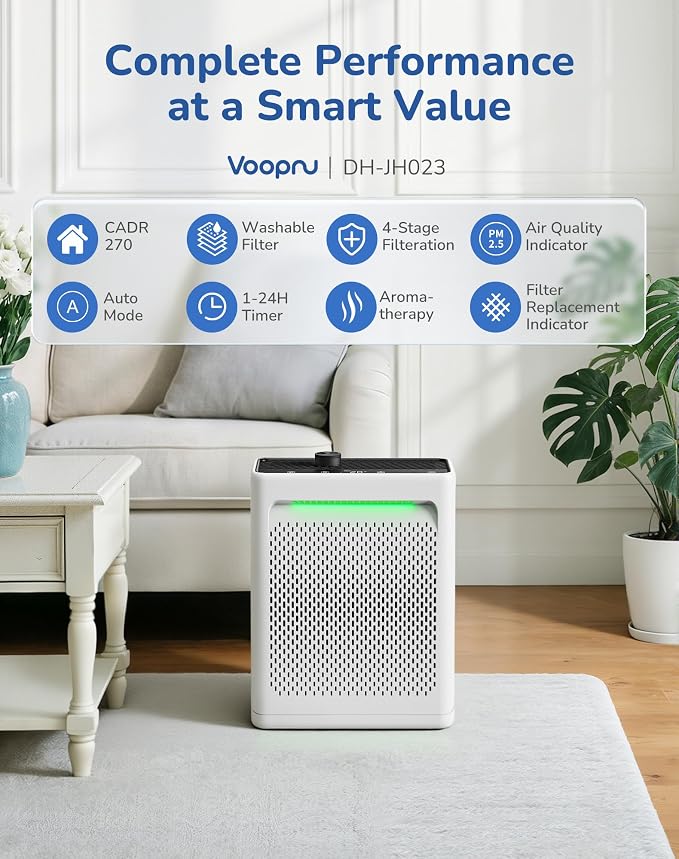 Air Purifier for Home Large Room, CADR 270 Powerful Bedroom Air Cleaner|Washable Pre-Filter, High Efficiency Filter (White)