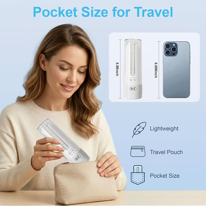 Electric Portable Bidet for Home & Daily Use, Whisper-Quiet Handheld Sprayer with 3 Pressure Modes, 1600mAh USB-C Rechargeable, IPX7 Waterproof (White)