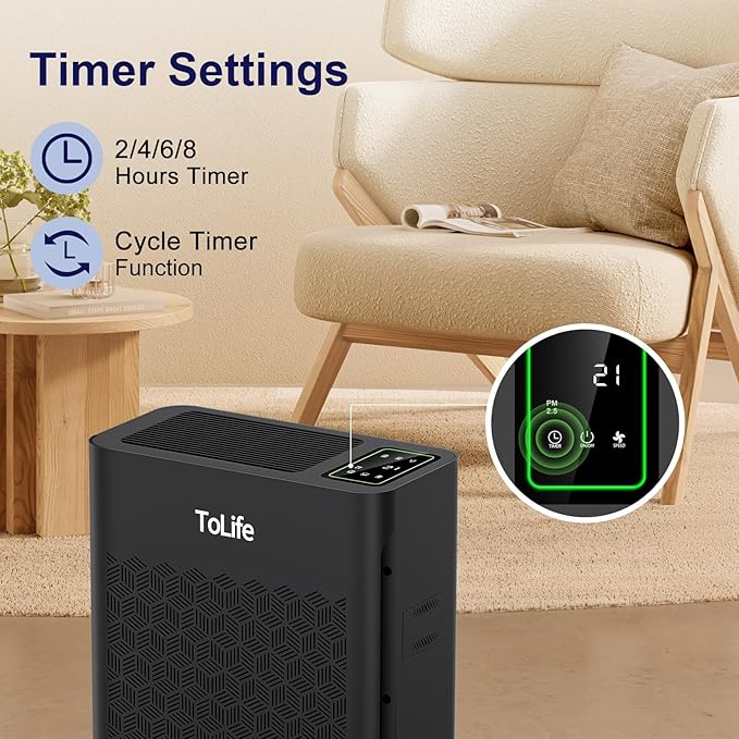 ToLife Air Purifiers for Home Large Room Up to 1295 Ft² with PM 2.5 Display Air Quality Sensor, Auto Mode, Timer, Air Purifier for Bedroom Filters Smoke, Pollen, Pet Dander, Allergies, Black
