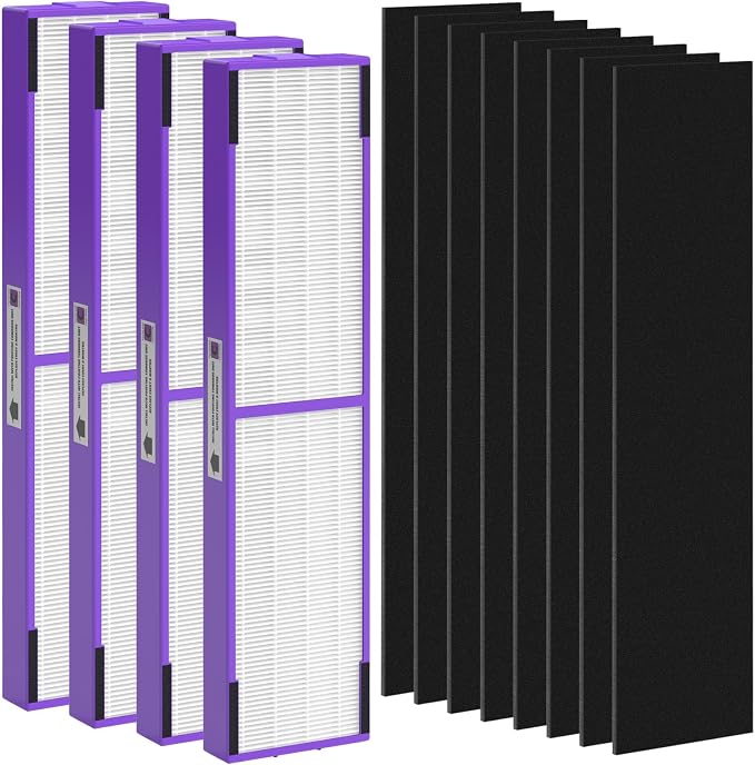 FLT5250PT Replacement Filter C Pet Compatible with G-Guardian Air Purifier AC5250PT, AC5000E, AC5300B, AC5350W, AC5350B, CDAP5500, 4 True HEPA Filter with 6 Carbon Pre-Filter