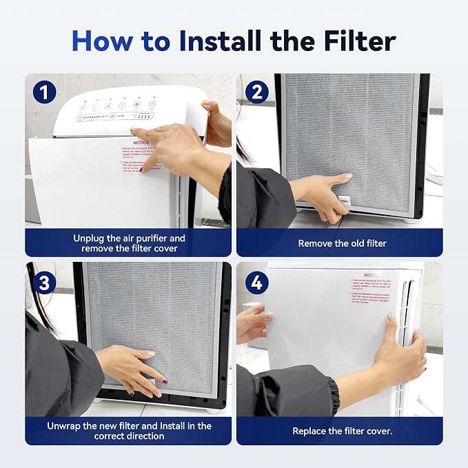 Membrane Solutions MSA3/MSA3S Genuine Smoke Removal Air Purifier Filter Replacement 1 Pack, Upgraded 6-in-1 H13 True HEPA Filter