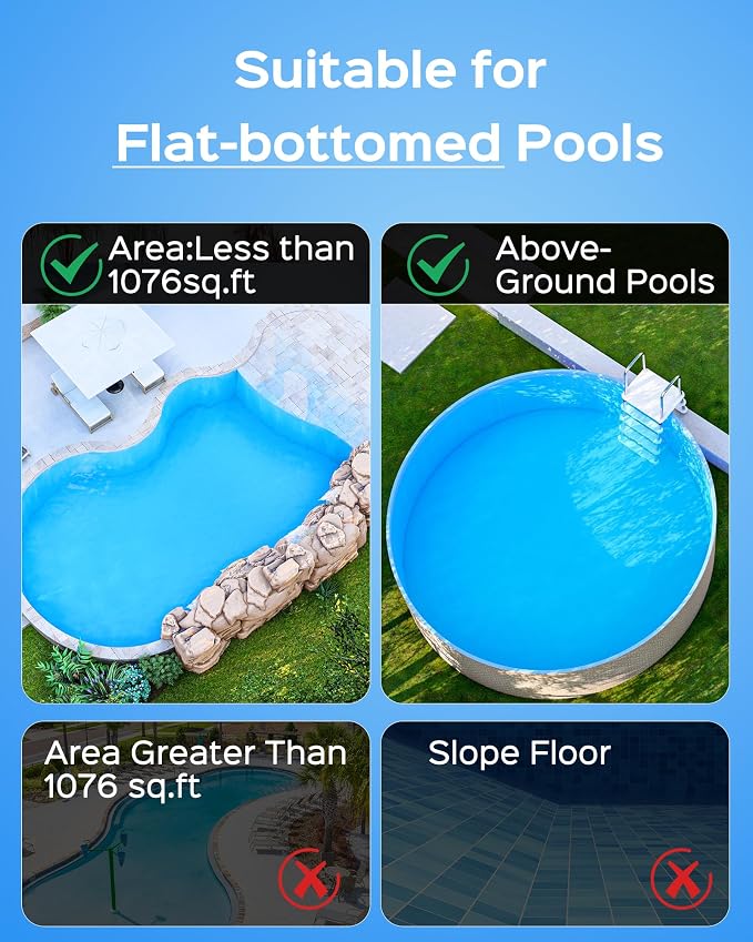 WYBOT A1 Robotic Pool Cleaner – Dual Layer Filtration, Strong Suction, 130 Mins Runtime, Robot Pool Vacuum for Above Ground & Flat Pools up to 1100 Sq. Ft., 4 Cleaning Modes (Jet Black Matte)