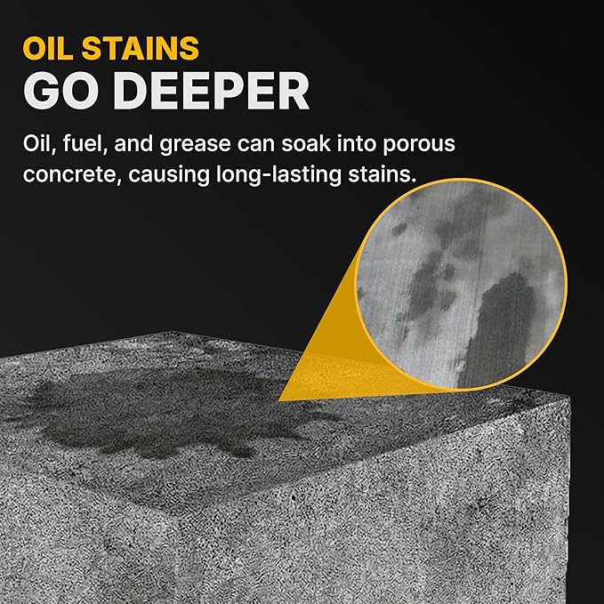 CAF Outdoor Cleaning EXIMO Waterless Concrete Cleaner, Oil Stain Remover for Driveway, Garage Floor, Basement and Walkway Surfaces, Natural Concrete Cleaner Powder Treatment, 36 lb Container