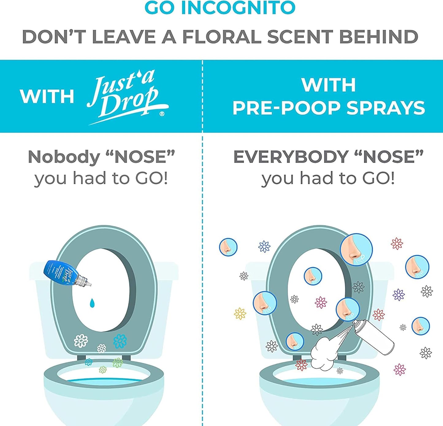 Prelam Just a Drop Odor Eliminator - Long-Lasting and Eco-Friendly Formula - Leaves Bathroom Smelling Clean and Fresh - Fits into Your Pocket or Purse - Easy To Use - Refreshing Spring - 0.5 oz Drops