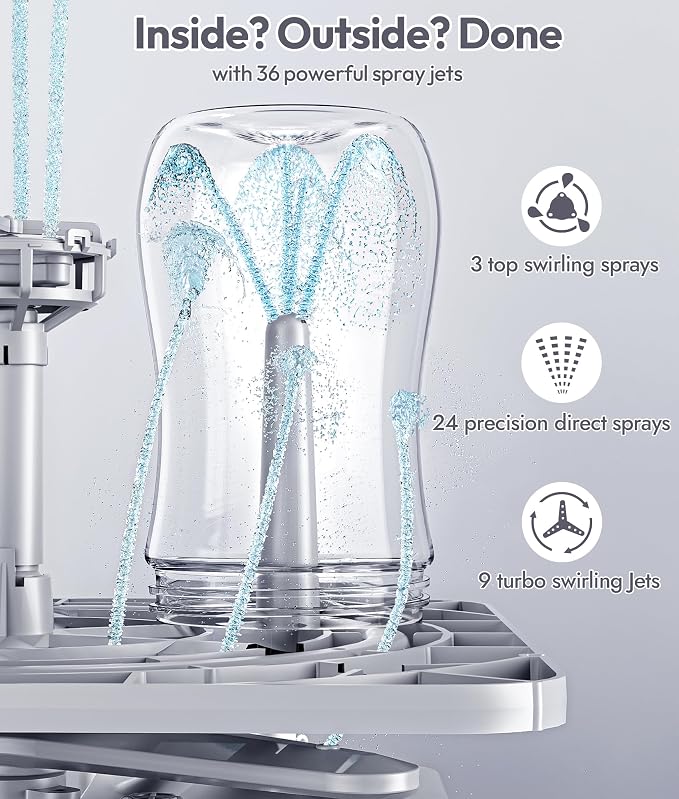 NCVI Large Baby Bottle Washer Sterilizer and Dryer Holds 6 Bottles & Pump Parts, Hospital-Grade Steam Sanitizer for Newborn & Multiple Feedings, Clean Machine for Busy Moms