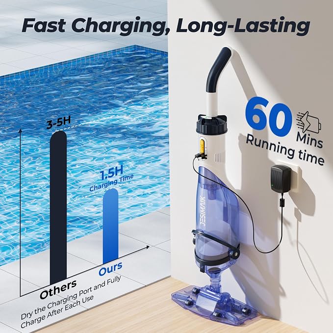 Pool Vacuum for Above Ground Pool, JESIMAIK Cordless Pool Vacuum with 18.5 GPM, 60 Min Runtime, Telescopic Pole, Ideal Above Ground Pool Vacuum for Inground Pool, Spas, Hot Tubs