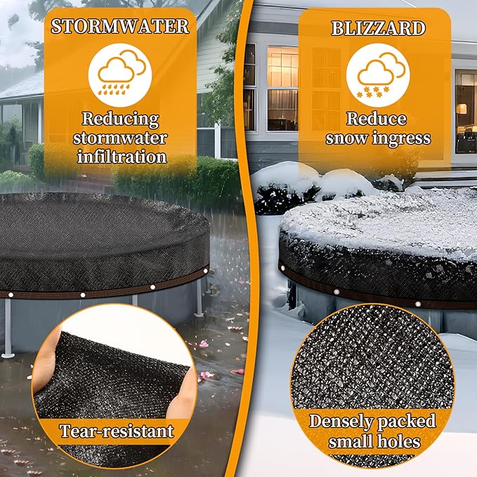 24ft Round Leaf Net Pool Covers for Above Ground Pools,Winter Above Ground Pool Cover to Catching Leaves, Mesh Tarp with Grommets, Resistant Garden Sun Shade Netting(Only Cover)