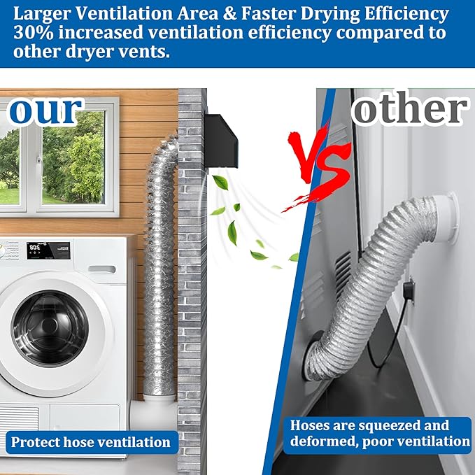 4 inch Dryer Vent Cover, Dryer Vent Connector Kit, 90 Degree Dryer Vent Elbow, Dryer Vent Wall Plate with Hose(4 inch 5FT) Indoor Dryer Vent Duct Adapter, Dryer Vent Hose for Tight Space