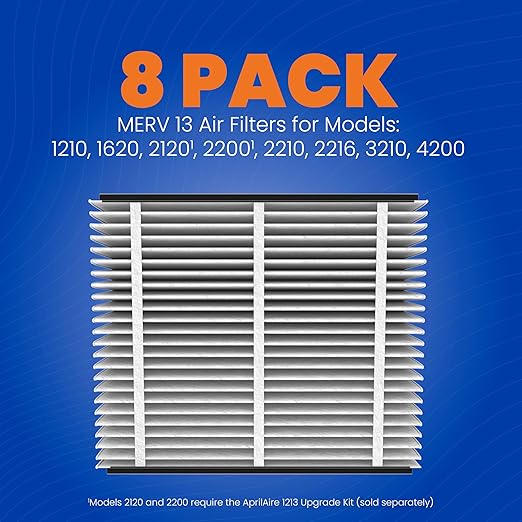 AprilAire 213 Replacement Filter for AprilAire Whole House Air Purifiers - MERV 13, Healthy Home Allergy, 20x25x4 Air Filter (Pack of 8)