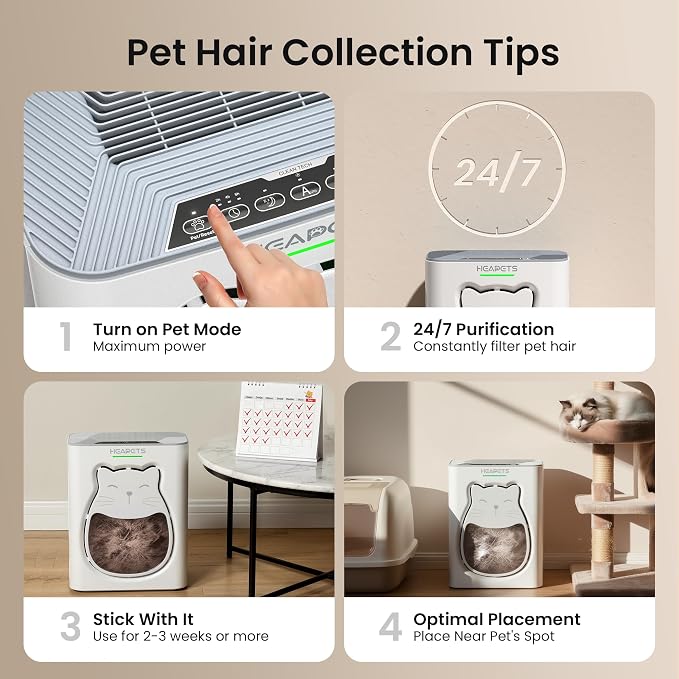 Pet Air Purifier for Home, H13 HEPA Washable Filter,Air Cleaner with APP&Air Quality Monitor for Pet Hair Dander Odor Allergies Pollutant Smoke Dust for Large Rooms 2200 Ft², Auto Mode,P365 White