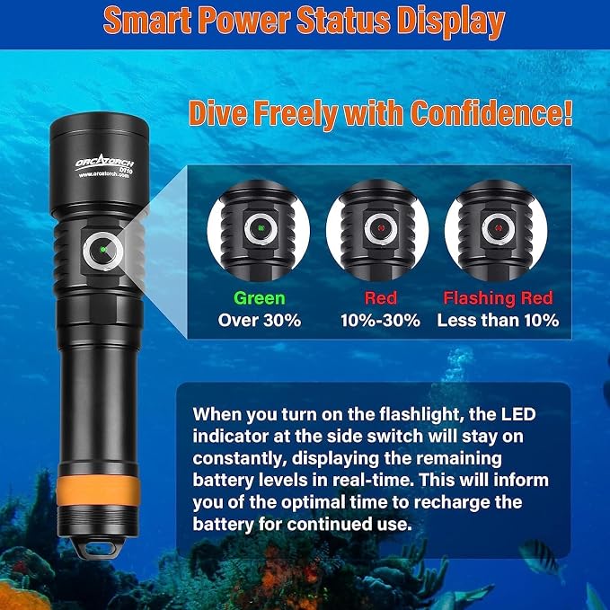ORCATORCH D710 Scuba Diving Light, 3000 Lumens Super Bright Underwater Flashlight with 6 Degrees Narrow Beam, IP68 Waterproof Night Dive Torch 150 Meters Submersible Light (Black)