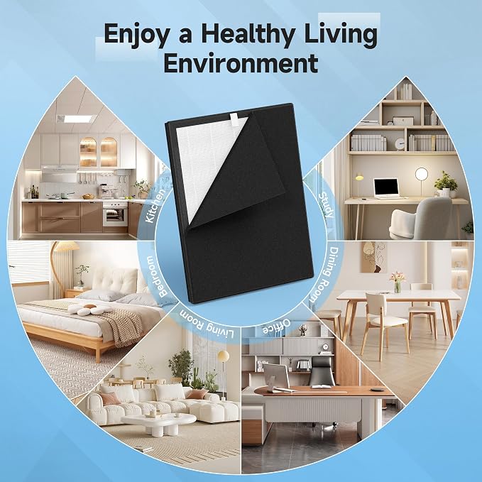 4 Packs K3 Replacement Filter Compatible with LUNINO K3 and Vewior KJ300 Air Purifier for Home Large Room up to 3000sq.ft with 4 True HEPA, 8 Activated Carbon Filters and 6 Aroma Pads