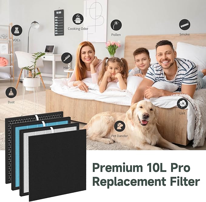 1 Pack 10L Pro HEPA Replacement Filter Kit Compatible with Okaysou AirMax 10L Pro and Aiibot-A300 Air Cleaner Purifier