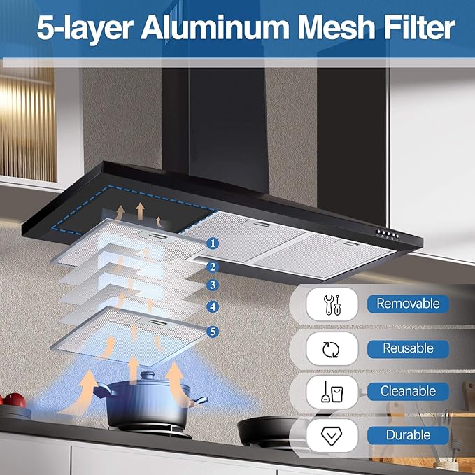 SNDOAS Range Hood 36 inch,Black Vent Hood with 450CFM & 3-Speed, Ducted/Ductless Convertible,Mesh Filters & Push Button Control for Stove Hood,Chimney-style Black Range Hood Wall Mount