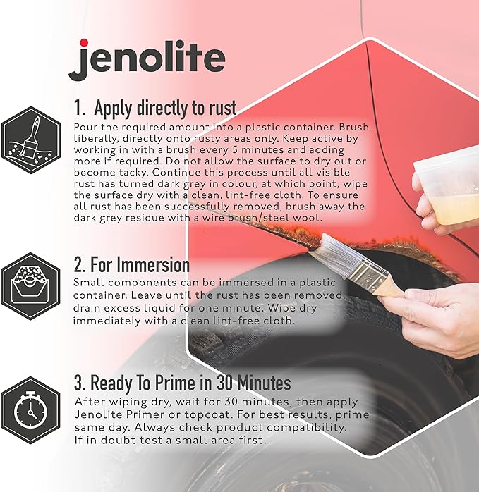 JENOLITE Gel Rust Remover for Metal 5 L (1.32 Gallon). Non-Drip Naval Jelly for Automotive and Vertical Metal Surfaces. Fast-Acting Concentrated Gel Dissolves Rust to Bare Metal. Made in Britain.