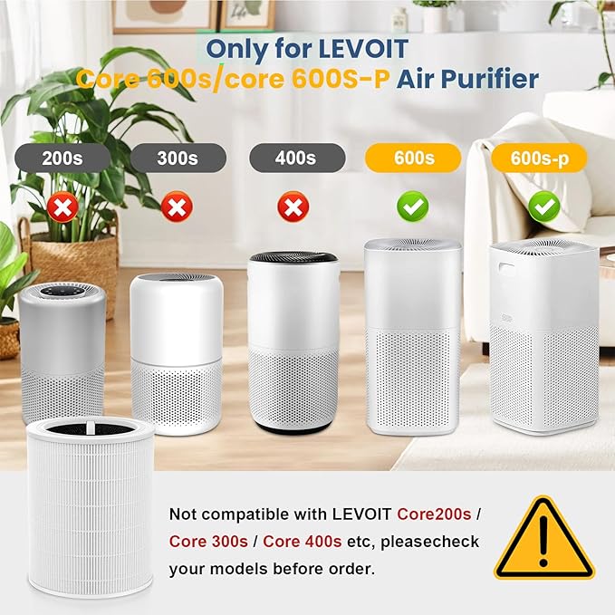 Core 600S Replacement Filter for LEVOIT Core 600S-P Smart Air Purifier, Core600S-RF, 3-in-1 HEPA Activated Carbon Filter for Home Large Room