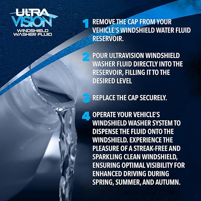 ULTRA 1PLUS Windshield Washer Fluid - Advanced Formula for Car Windshield Wiper Fluid Crystal-Clear Vision in Weather Conditions +32F - All Weather - Bug Remover - 1 US Quart